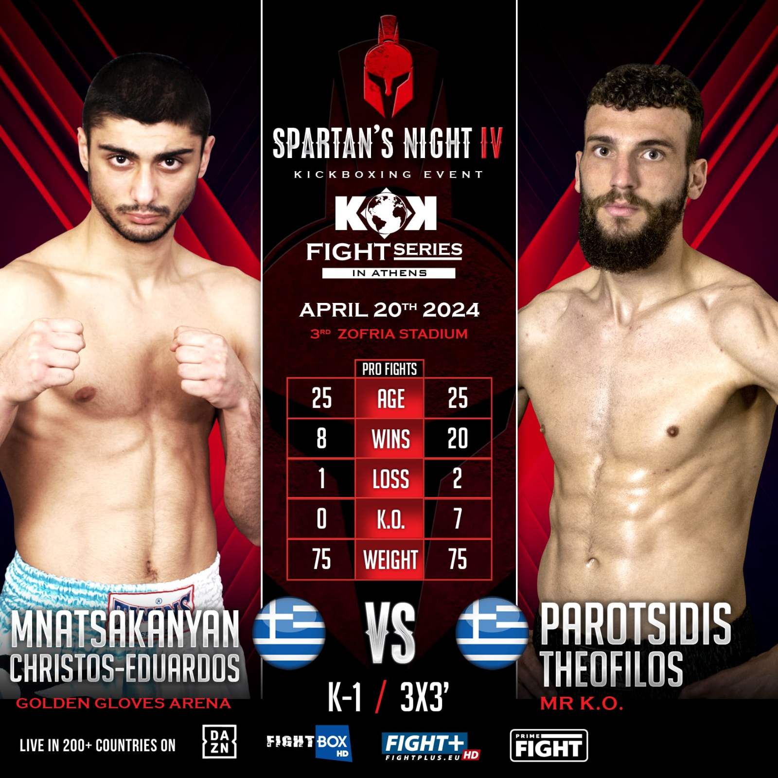 bg-kickboxing-academy-spartans-night-3-sportshunter-28