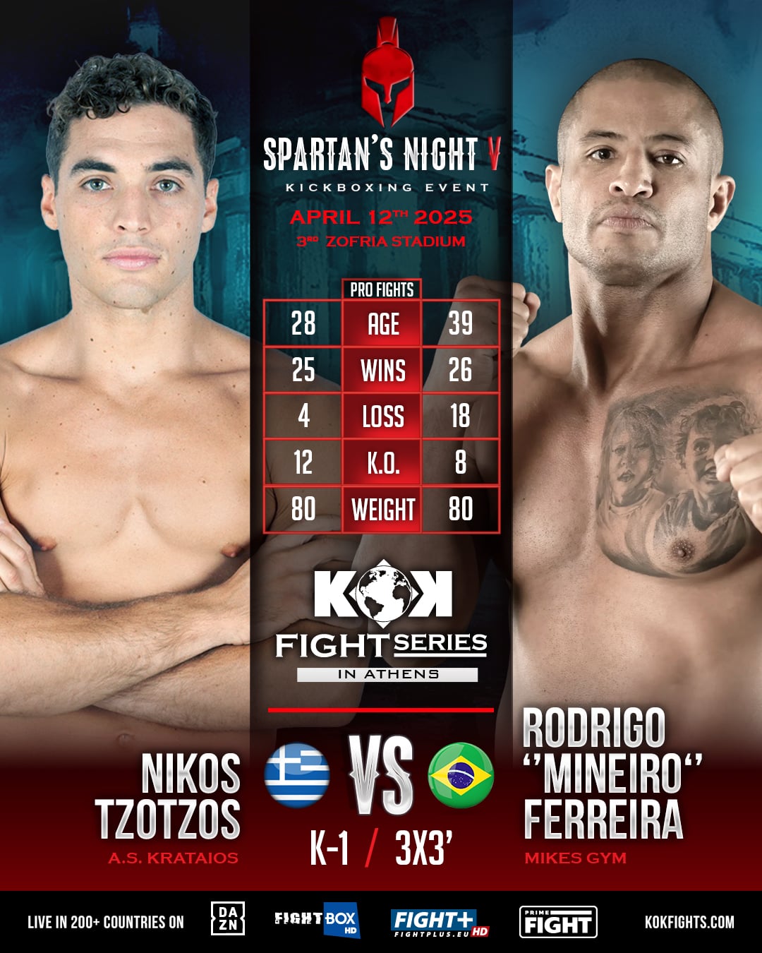 bg-kickboxing-academy-spartans-night-5-sportshunter-3