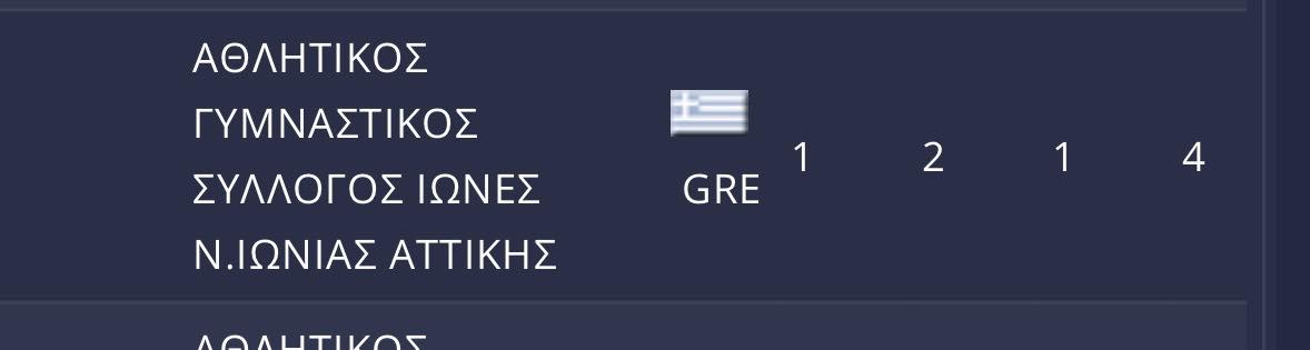 iones-kickboxing-nea-ionia-panellinio-kypello-larisa-sportshunter-2