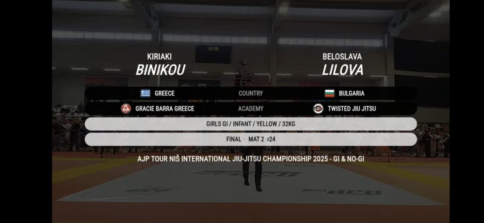 h2-lab-brazilian-jiu-jitsu-peiraias-ajp-tour-international-sportshunter-12