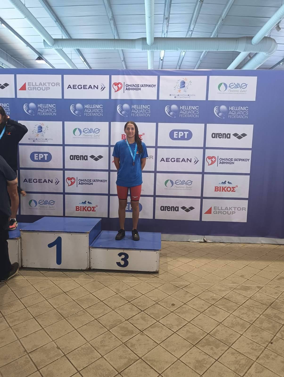 odysseas-thessalonikis-kolymvitirio-thessaloniki-makedonikoi-agones-kolymvisis-2025-sportshunter-3